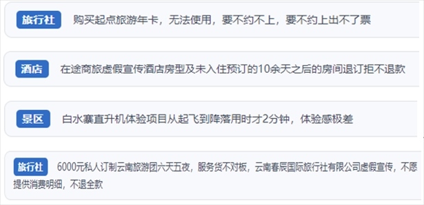 “人民投訴”用戶投訴在線旅游平臺虛假宣傳、購買的旅游卡無法預約、景區(qū)項目體驗差、定制游服務欺詐等問題。（“人民投訴”平臺截圖）