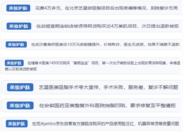 “人民投訴”用戶舉報醫(yī)美未達預期效果或導致身體損傷退款遭拒、機構及服務人員虛假資質、被誘導高額醫(yī)美貸、網購美容儀器質量不過關等問題。（“人民投訴”平臺截圖）