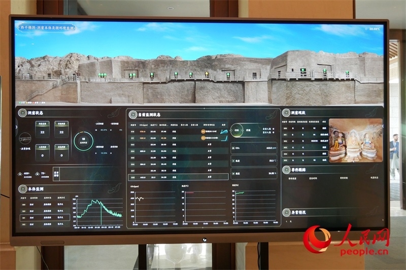 2024·石窟寺保護國際論壇召開當(dāng)日西千佛洞的實時監(jiān)測情況。人民網(wǎng)記者 韋衍行攝